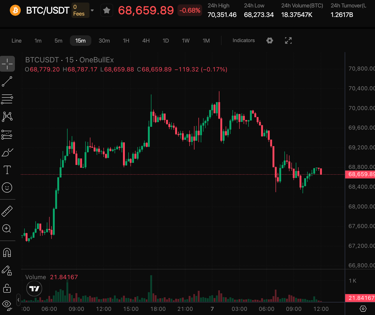 btc.PNG